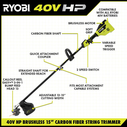 Ryobi RY40007VNM Brushless Expand-It 40-Volt Lithium-Ion Cordless Attachment Capable Trimmer Power Head- 2020 Model (Battery and Charger NOT Included)